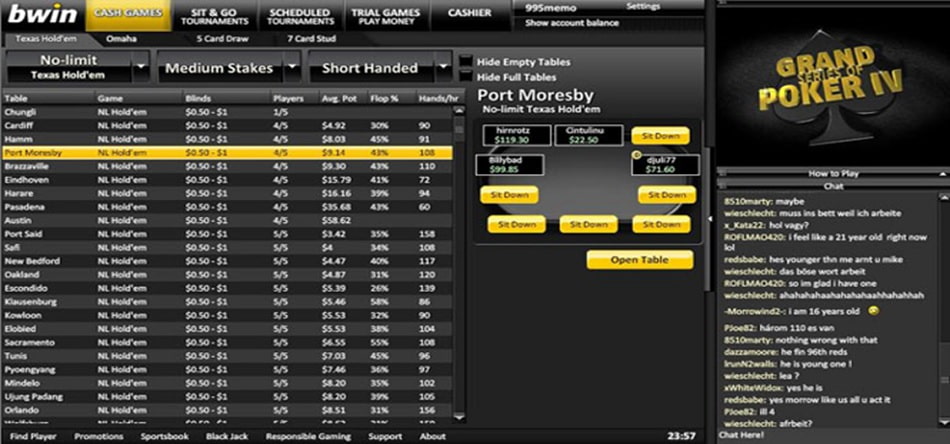Bwin